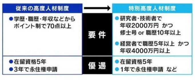 日本移民