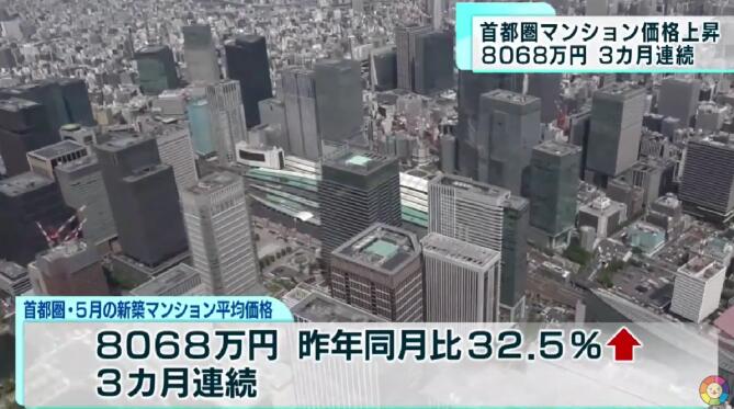 日本东京房产市场火热！多区房价持续上涨